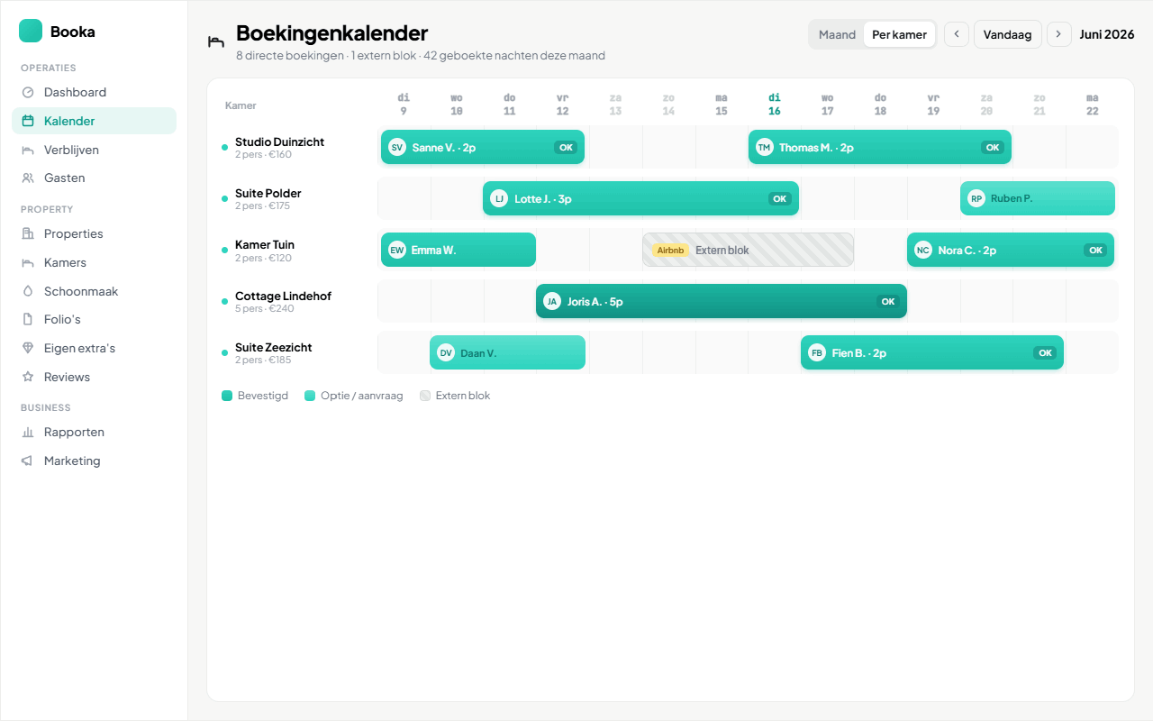Multi-unit bezettingskalender