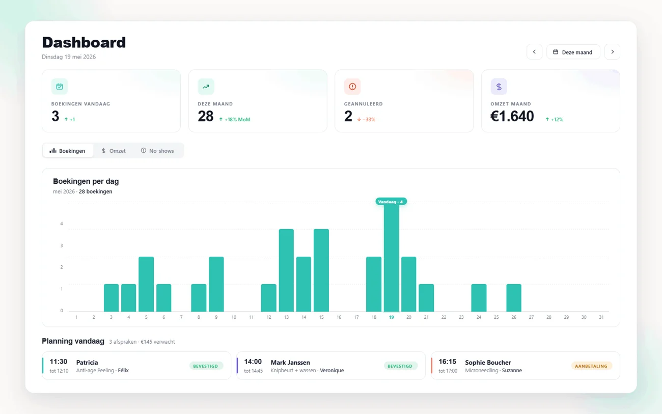 Reserveringenlijst met filters en acties